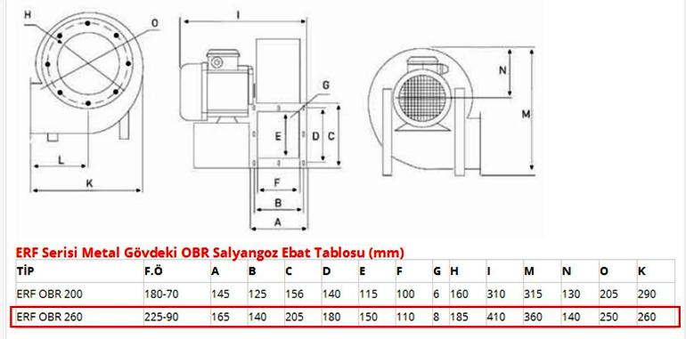 ERF ERF/OBR 260 Metal Govdeli OBR Fan Teknik Cizimi